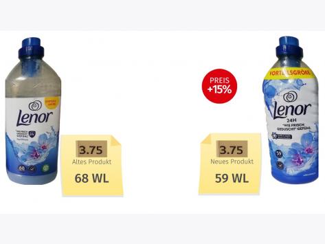 Mogelpackung: Lenor Weichspüler Aprilfrisch (2025) Alt-Neu-Vergleich