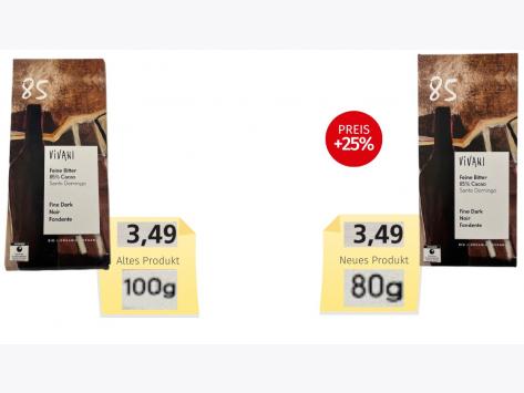 Mogelpackung: Vivani Feine Bitter 85% Cacao (2025) Alt-Neu-Vergleich