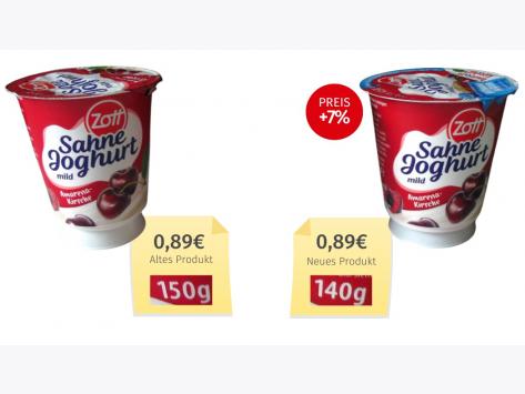 Mogelpackung: Zott Sahne Joghurt mild Amarena-Kirsche (2025) Alt-Neu-Vergleich