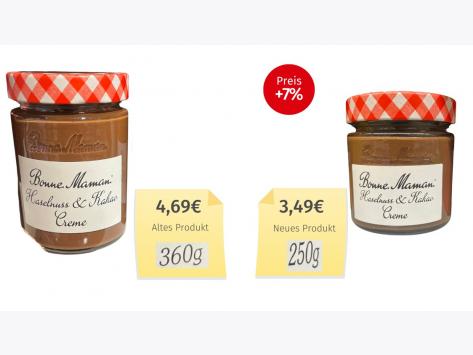 Mogelpackung: Bonne Maman Haselnuss & Kakao Creme (2026) Alt-Neu-Vergleich