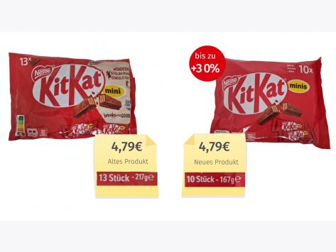 KitKat Minis_2026_Alt-Neu-Vergleich