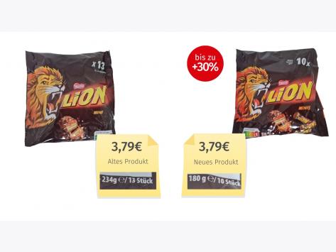 Lion Minis_2026_Alt-Neu-Vergleich