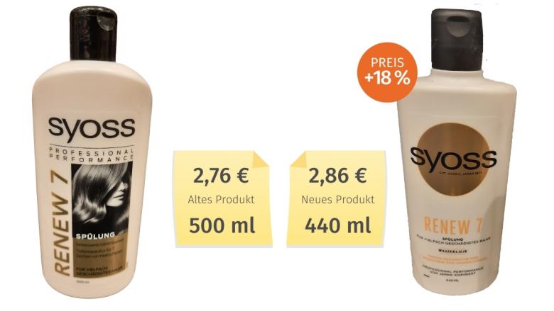 Mogelpackung: Syoss Spülung Wasserlilie (2020) Alt-Neu-Vergleich