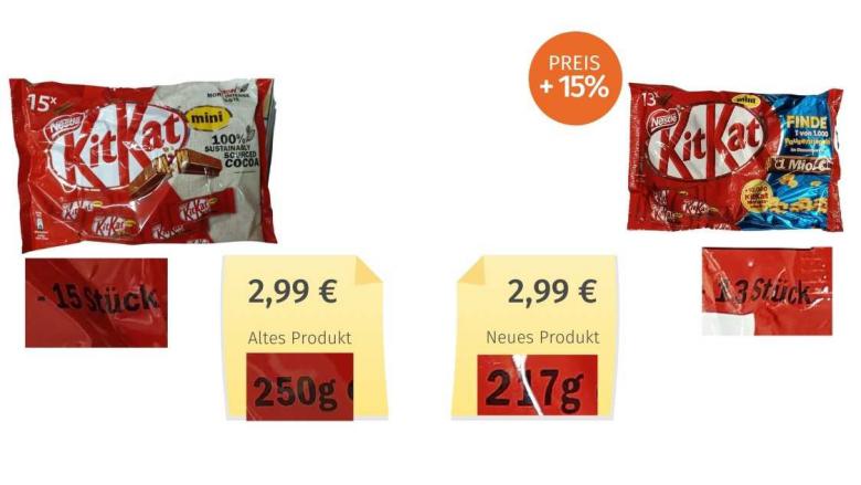 Mogelpackung: Kitkat Mini (2021) Alt-Neu-Vergleich