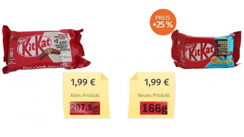 Mogelpackung: Kitkat Sammelpackung (2021) Alt-Neu-Vergleich