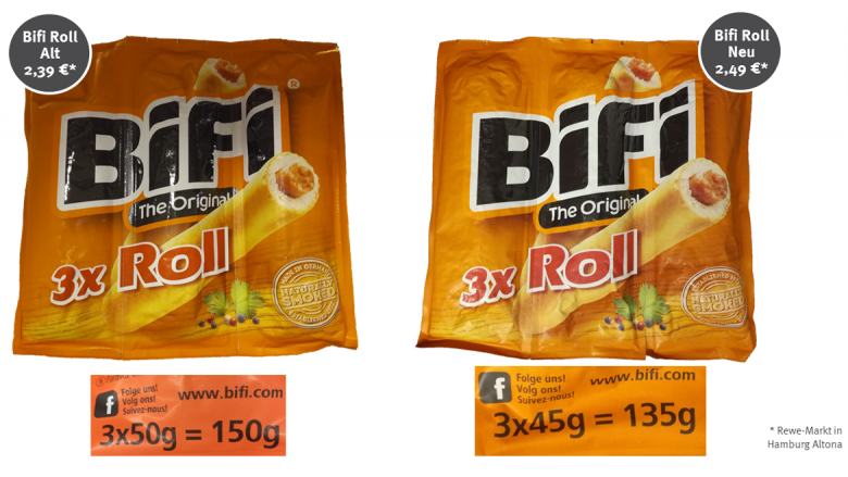 Mogelpackung: Bifi Roll Alt-Neu-Vergleich der Verbraucherzentrale (2020)