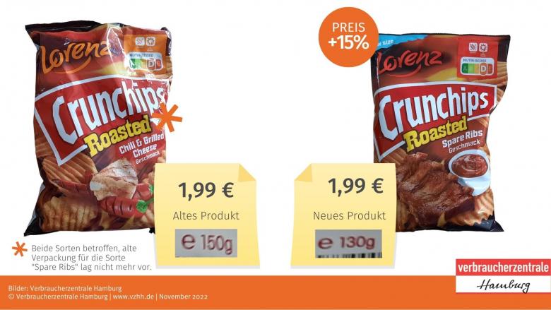 Vergleich alter und neuer Packung von Crunchips Roasted