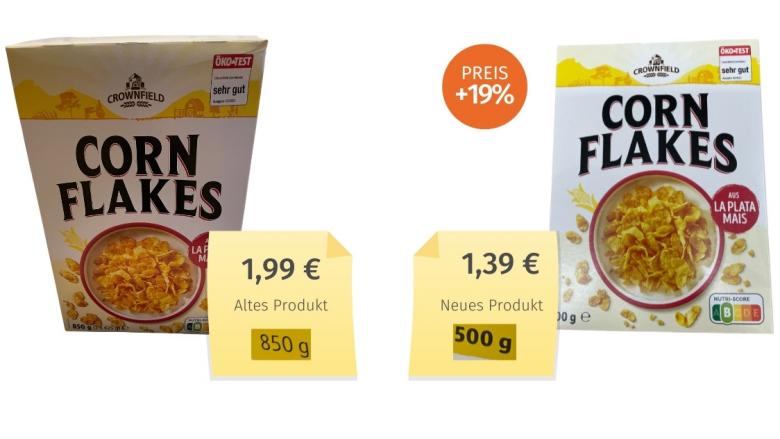 Crownfield Cornflakes (2022) Alt-Neu-Vergleich