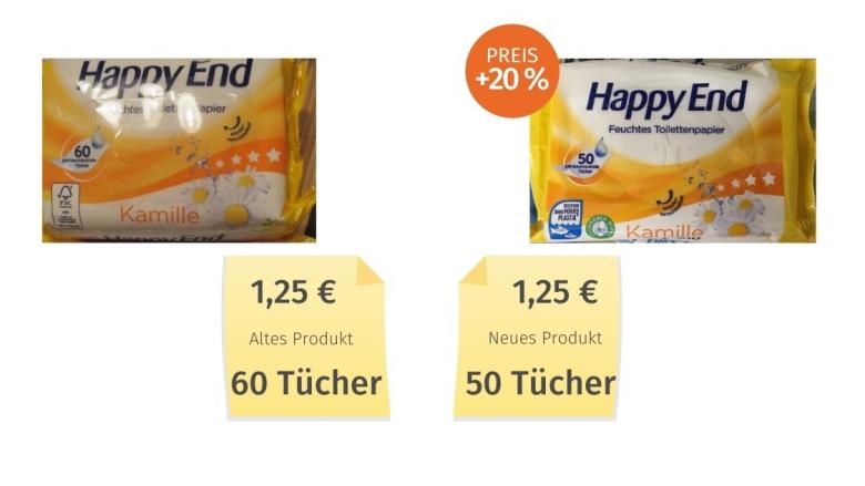 Mogelpackung: Happy End Feuchtes Toilettenpapier Penny (2021) Alt-Neu-Vergleich