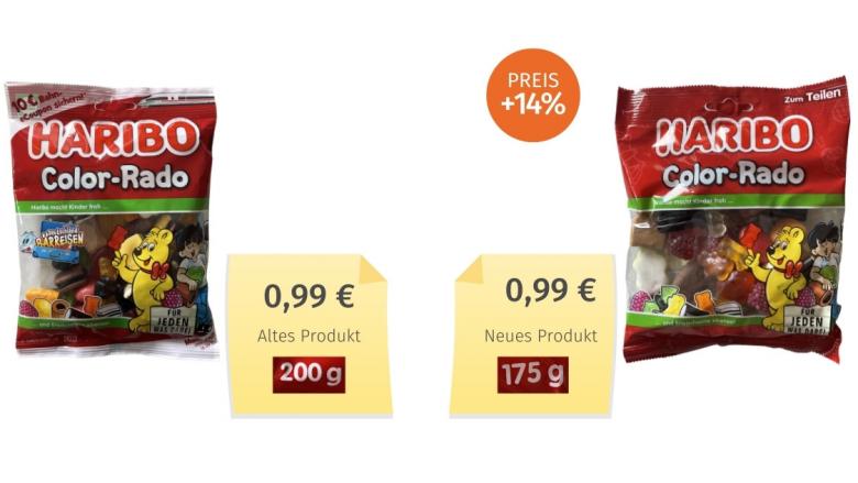Haribo Color-Rado (2022) Alt-Neu-Vergleich