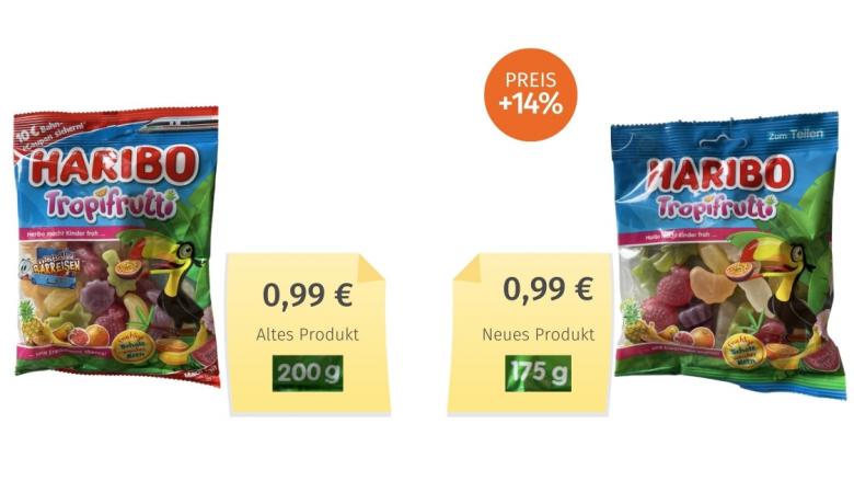 Haribo Tropifrutti (2022) Alt-Neu-Vergleich