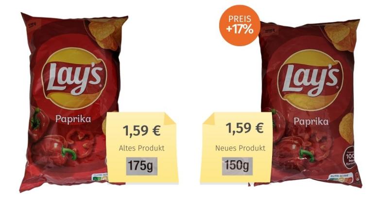 Chipstüte lay's paprika vergleich alt neu
