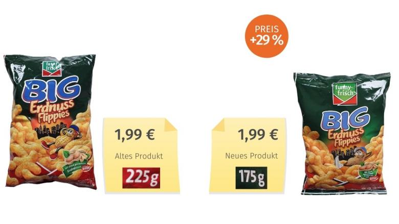 Mogelpackung: Funny Frisch BIG Erdnuss Flippies (2021) Alt-Neu-Vergleich