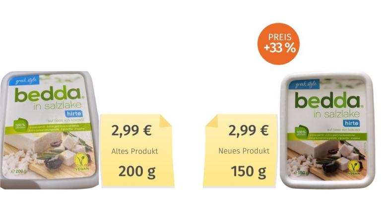 Mogelpackung: Bedda Salzlake (2020) Alt-Neu-Vergleich