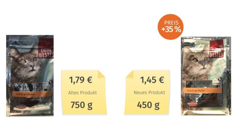 Mogelpackung: Dein Bestes Katzenfutter -Senior (2020) Alt-Neu-Vergleich