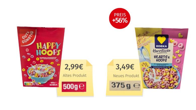 Mogelpackung: Edeka Herzstücke Hearts & Hoops (2026) Alt-Neu-Vergleich