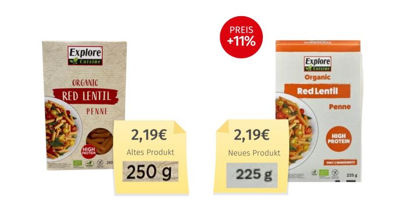 Mogelpackung: Explore Cuisine Organic Red Lentil Penne (2026) Alt-Neu-Vergleich