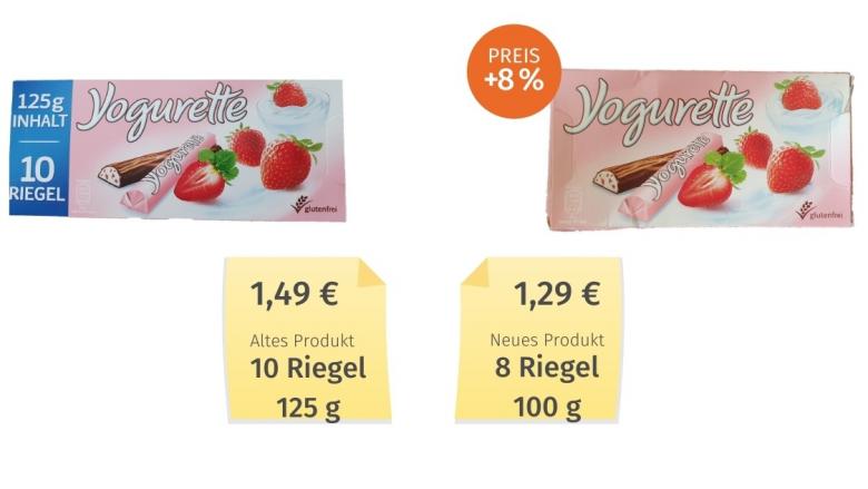 Ferrero Yogurette (2020) Alt-Neu-Vergleich 