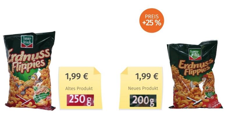Mogelpackung: Funny Frisch Erdnuss Flippies (2021) Alt-Neu-Vergleich