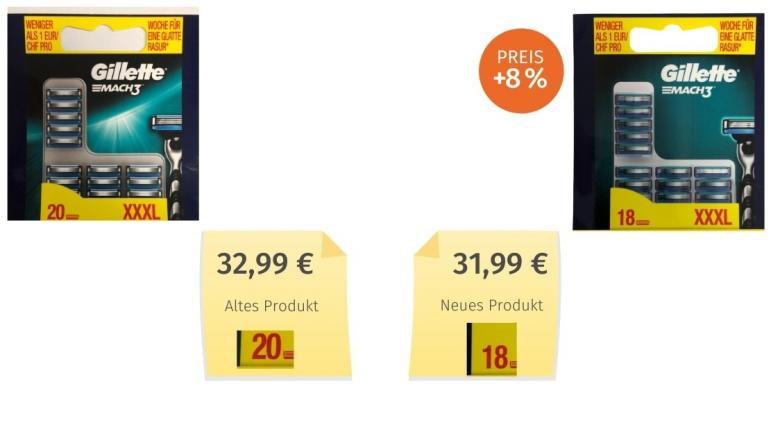 Mogelpackung: Gillette Rasierklingen (2020) Alt-Neu-Vergleich