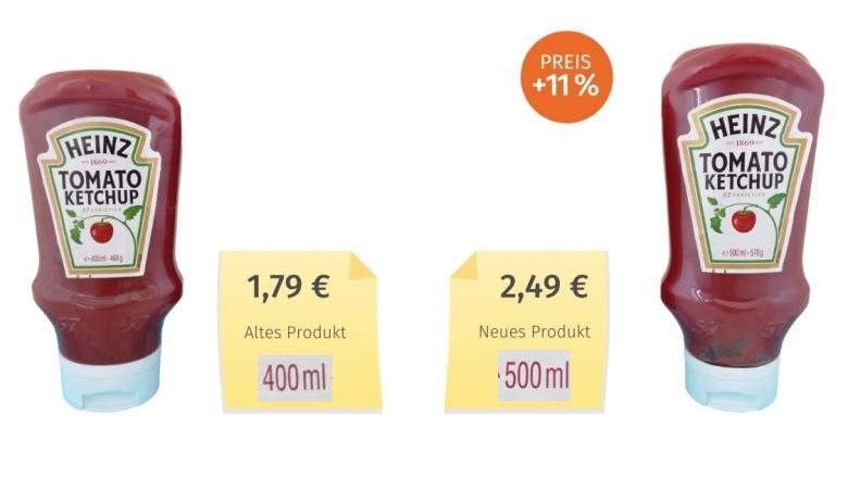 Mogelpackung: Heinz Tomato Ketchup (2019) Alt-Neu-Vergleich