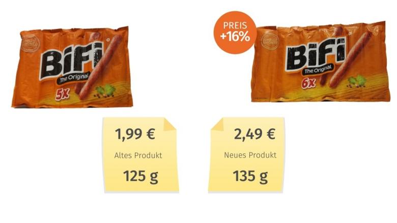 Jack Link‘s Bifi (2020) im Alt-Neu-Vergleich