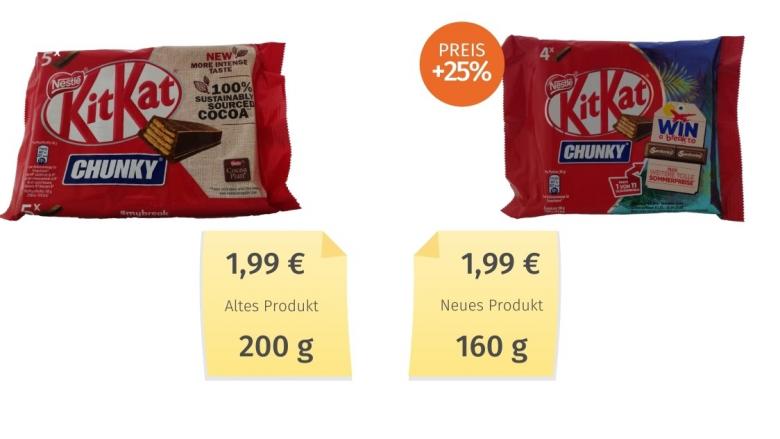 KitKat Chunky (2020) im Alt-Neu-Vergleich