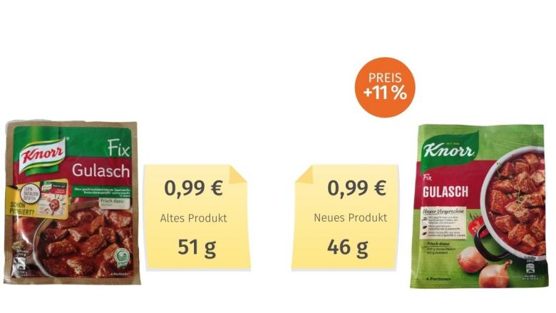 Knorr Fix Gulasch (2019) Alt-Neu-Vergleich