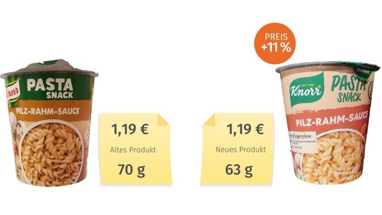 Mogelpackung: Knorr Pasta Snack Pilz-Rahm-Sauce (2021) Alt-Neu-Vergleich