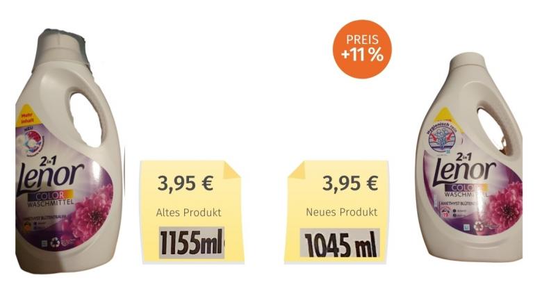 Mogelpackung: Lenor Color (2021) Alt-Neu-Vergleich