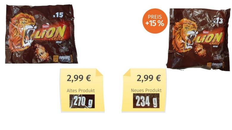 Mogelpackung: Lion Mini (2021) Alt-Neu-Vergleich