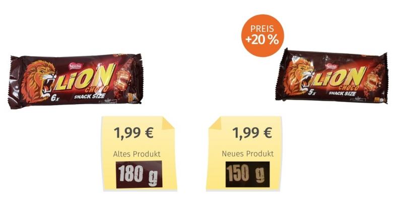 Mogelpackung: Lion Sammelpackung (2021) Alt-Neu-Vergleich