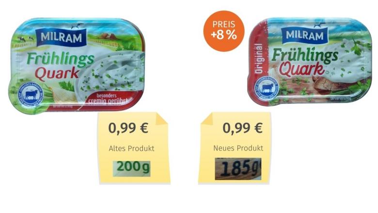 Milram Frühlingsquark  (2020) Alt-Neu-Vergleich