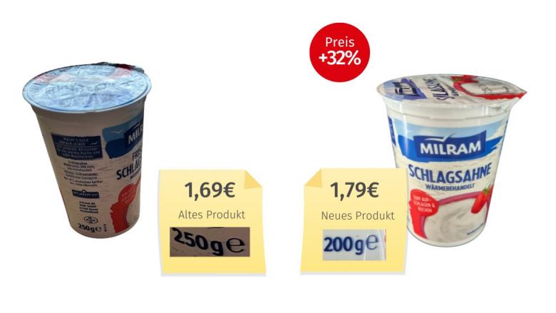 Mogelpackung: Milram Schlagsahne (2026) Alt-Neu Vergleich