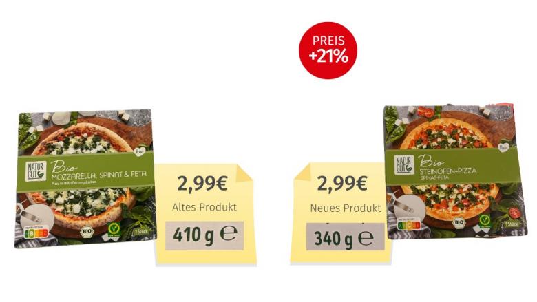 Mogelpackung: Naturgut Bio Steinofen-Pizza Spinat-Feta (2026) Alt-Neu-Vergleich