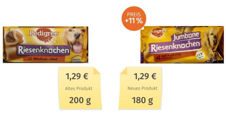 Mogelpackung: Pedigree Jumbone Riesenknochen (2020) Alt-Neu-Vergleich