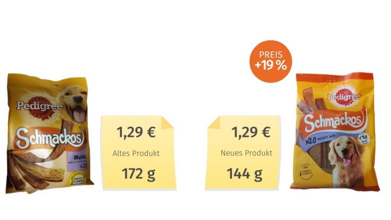 Pedigree Schmackos (2020) Alt-Neu-Vergleich