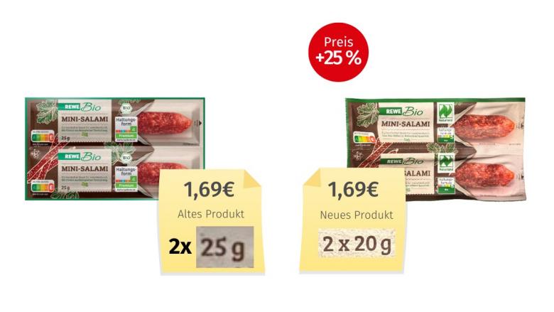 Mogelpackung: Rewe Bio Mini-Salami (2026) Alt-Neu-Vergleich
