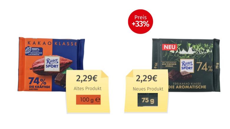 Mogelpackung: Rittersport Edelkakao Klasse Die Armoatische 74% (2026) Alt-Neu-Vergleich 