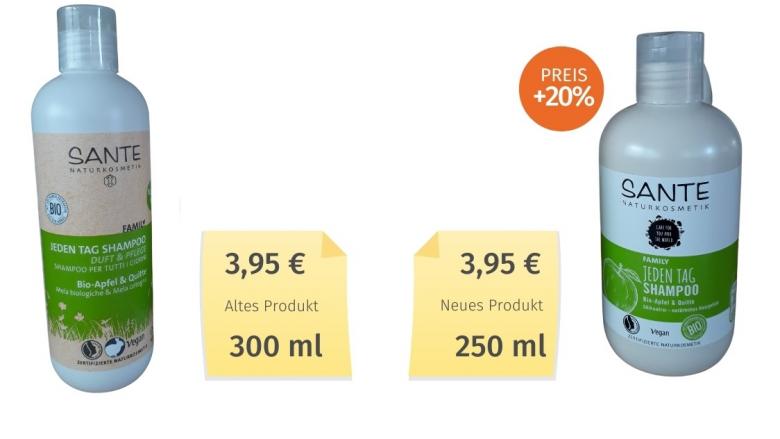 Sante jeden Tag Shampoo (2020) Alt-Neu-Vergleich