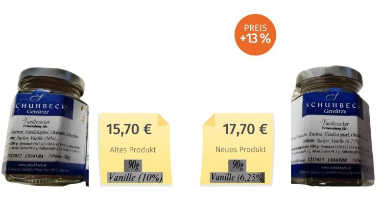Mogelpackung: Schuhbecks Gewürze Vanillezucker (2021) Alt-Neu-Vergleich 