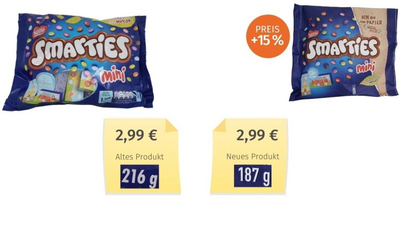 Mogelpackung: Smarties Mini (2021) Alt-Neu-Vergleich