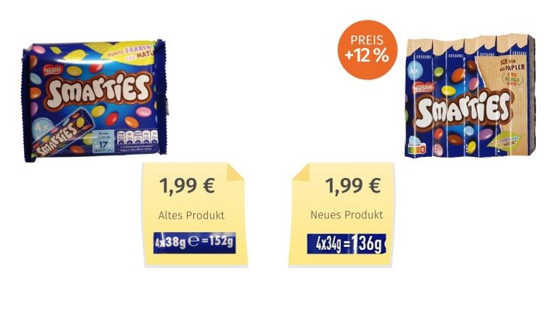 Mogelpackung: Smarties Sammelpackung (2021) Alt-Neu-Vergleich