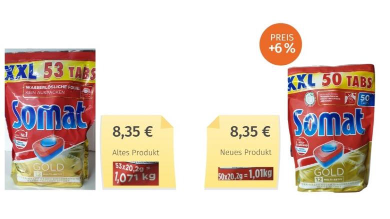 Mogelpackung: Somat Gold Multi aktiv (2020)  Alt-Neu-Vergleich 