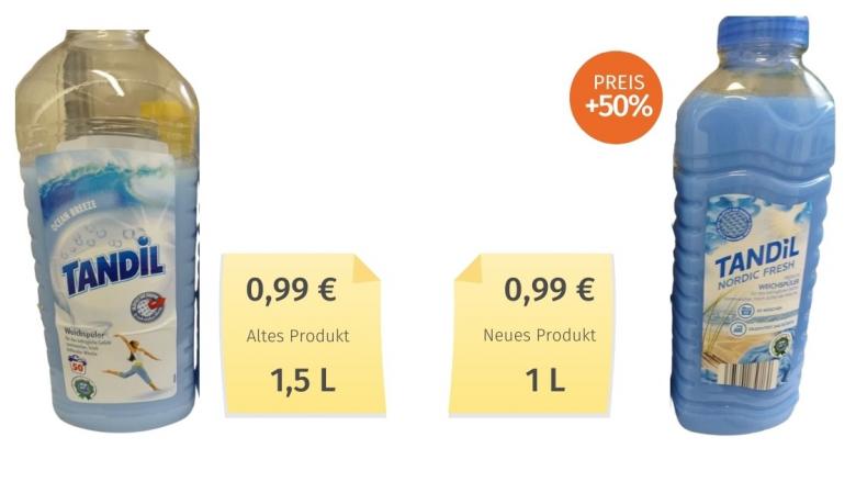 Mogelpackung: Tandil Weichspüler (2020) Alt-Neu-Vergleich