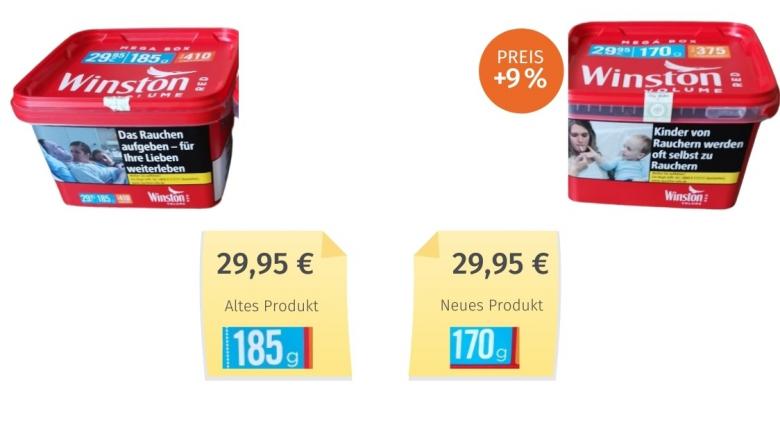 Mogelpackung: Winston Volume Red Tabak (2020) Alt-Neu-Vergleich