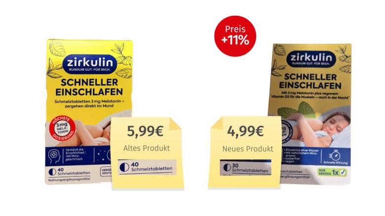 Mogelpackung: Zirkulin Schneller Einschlafen (2026) Alt-Neu-Vergleich