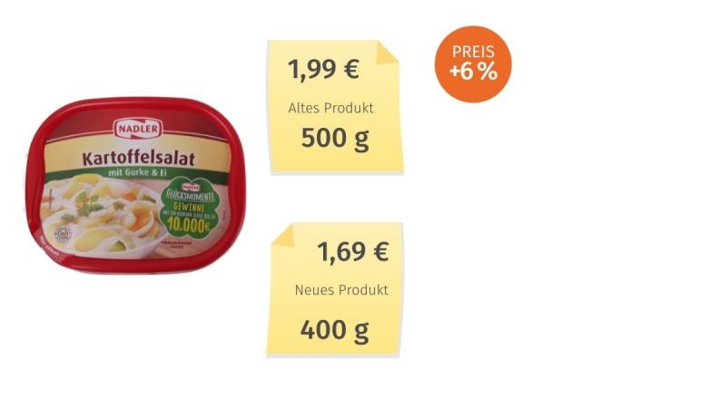 Mogelpackung: Nadler Kartoffelsalat (2021) Alt-Neu-Vergleich 