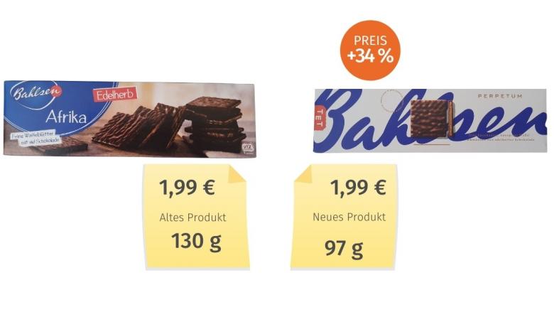 Mogelpackung: Bahlsen Waffel (2021) Alt-Neu-Vergleich