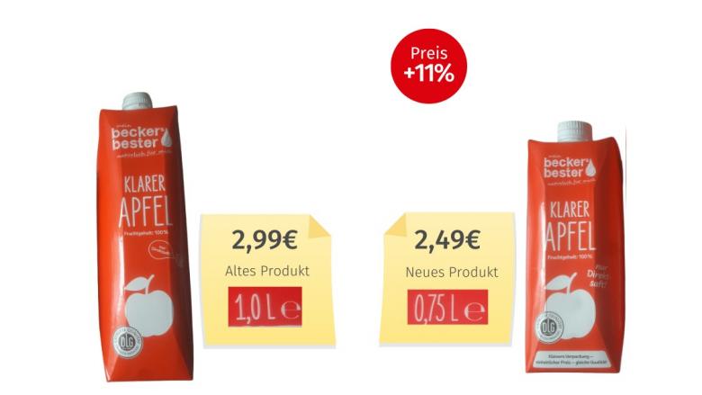 Mogelpackung: Beckers bester Klarer Apfelsaft (2026) Alt-Neu-Vergleich